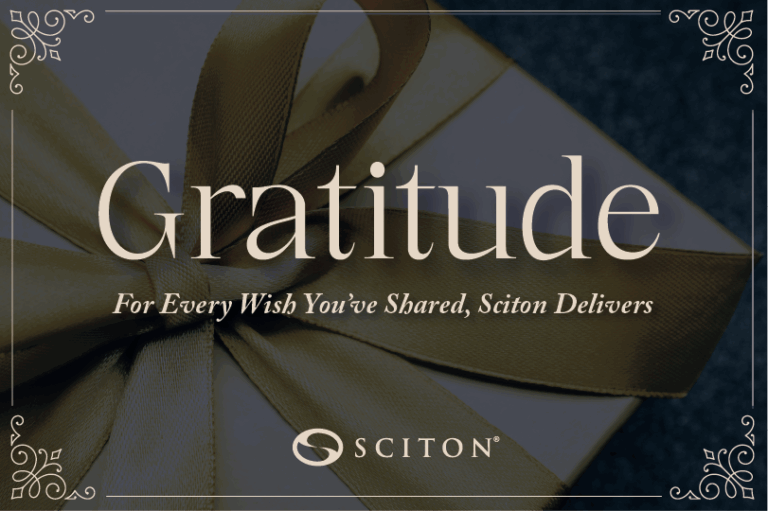 gratitude blog